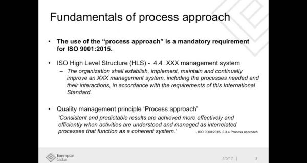 Auditing the Process Approach and Risk-Based Thinking